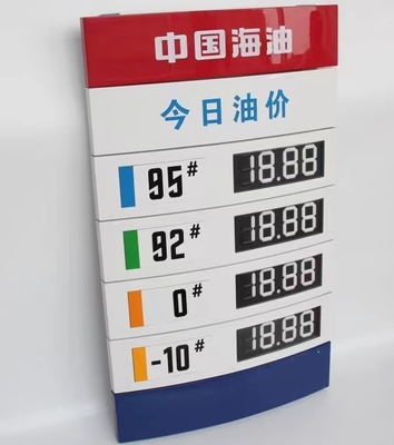 Customizable 88.88 Number Time Price Display Sign For Manually Flipping